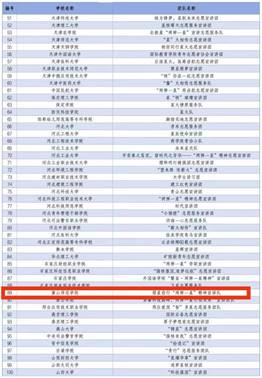 3e3106ad07048ce68b7600af03de0ab